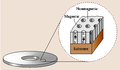 A978-3-540-29857-1_8_Fig24_HTML.png