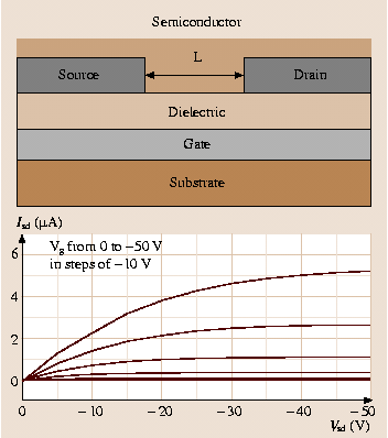 A978-3-540-29857-1_9_Fig14_HTML.png