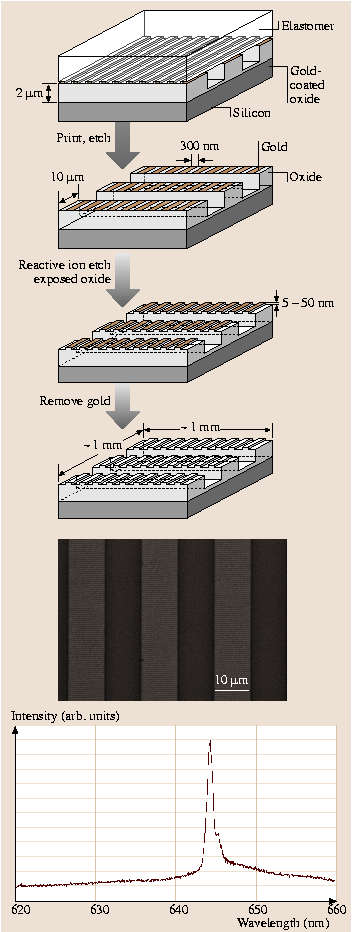 A978-3-540-29857-1_9_Fig24_HTML.png