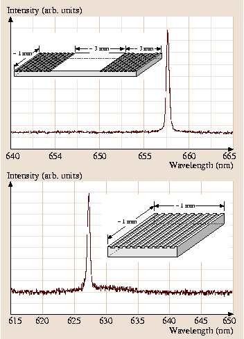 A978-3-540-29857-1_9_Fig25_HTML.png