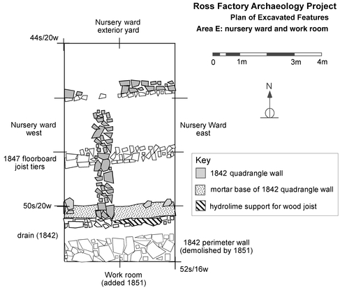 Figure 8.1 Excavation trench Area E, with temporal sequence of architectural features, Ross Factory Archaeology Project 2007. Image by permission of Eleanor Conlin Casella