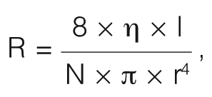 A Hagen–Poiseuille-egyenlet