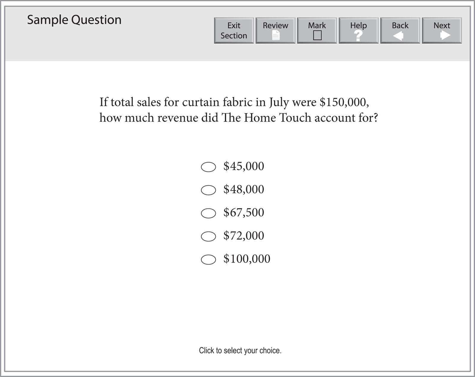 A problem solving question: "If total sales for curtain fabric in July were $150,000, how much revenue did The Home Touch account for?" There are five choices: $45,000, $48,000, $67,500, $72,000, and $100,000.