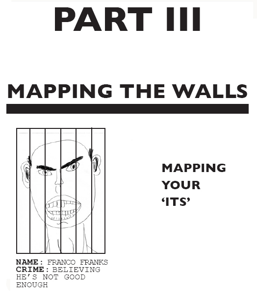 Part III: Mapping the walls - mapping your 'its'