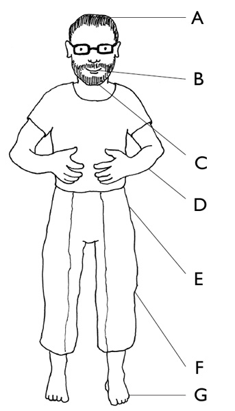 HOW TO STAND FOR IMPROVED ENERGY FLOW