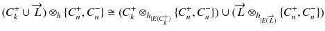 
$$\displaystyle{ (C_{k}^{+} \cup \overrightarrow{ L}) \otimes _{ h}\{C_{n}^{+},C_{ n}^{-}\}\cong (C_{ k}^{+} \otimes _{ h_{\vert E(C_{ k}^{+})}}\{C_{n}^{+},C_{ n}^{-}\}) \cup (\overrightarrow{L} \otimes _{ h_{\vert E(\overrightarrow{L})}}\{C_{n}^{+},C_{ n}^{-}\}) }$$
