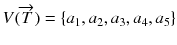 
$$V (\overrightarrow{T}) =\{ a_{1},a_{2},a_{3},a_{4},a_{5}\}$$
