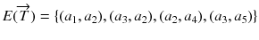 
$$E(\overrightarrow{T}) =\{ (a_{1},a_{2}),(a_{3},a_{2}),(a_{2},a_{4}),(a_{3},a_{5})\}$$
