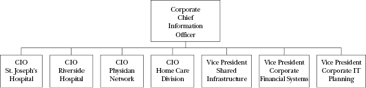 c12-fig-0002