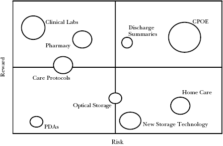 c17-fig-0001