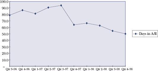 c17-fig-0002