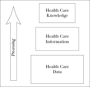 c2-fig-0001