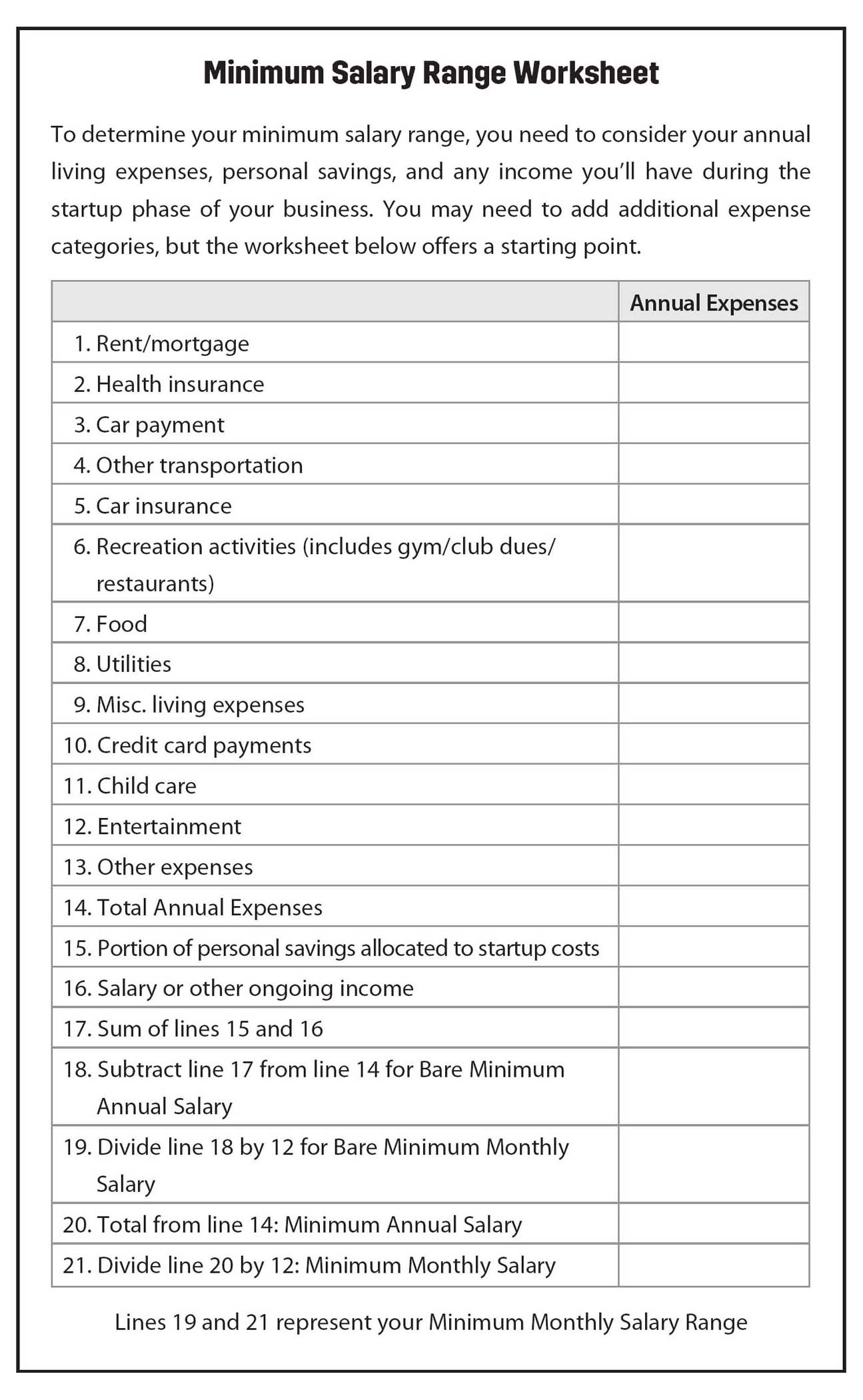 Figure 40.1. Minimum Salary Range Worksheet