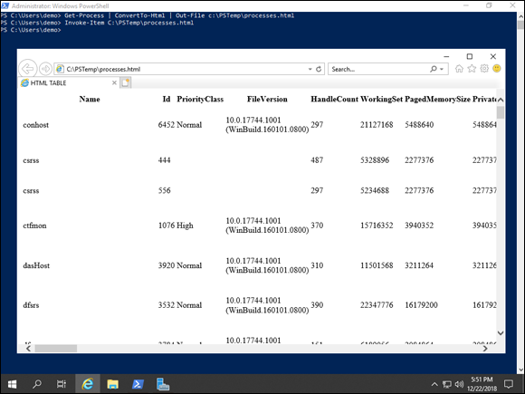 Screen capture ConvertTo-Html cmdlet command output in PowerShell.