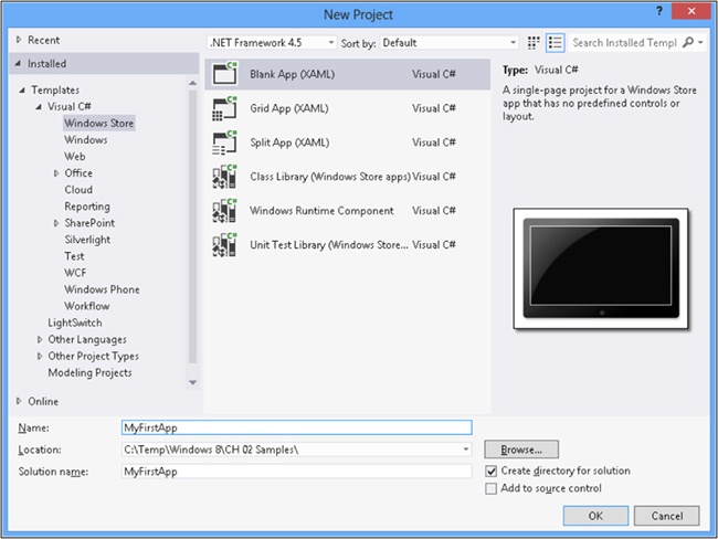 The project templates provided by Visual Studio 2012.