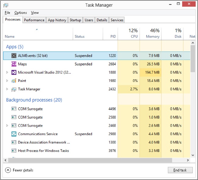 Using the Task Manager to determine application state and resources.