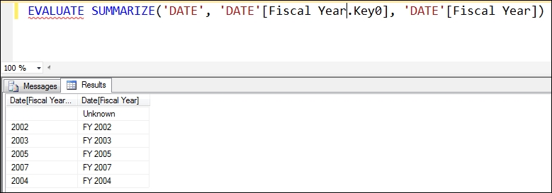 DAX queries and attributes