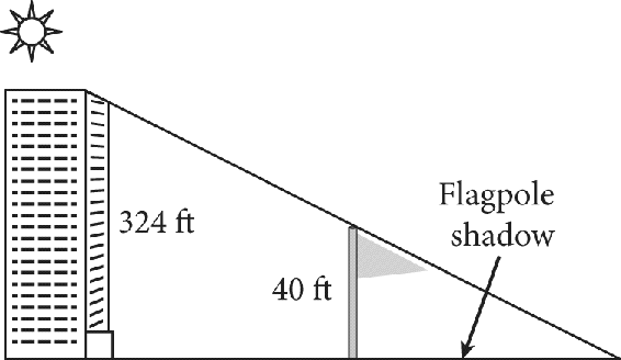 A cylinder with circular bases. The radius of the top is labeled R and the height of the cylinder is labeled H.