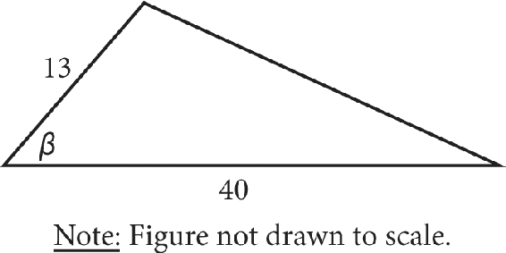 A non right triangle. The shortest side, on the left, has length 13. The longest side, at the bottom, has length 40. The angle between these two sides is labeled Beta. There is a note below the figure indicating that it is not drawn to scale.