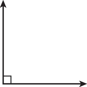 Two rays that are perpendicular, forming a 90 degree angle.