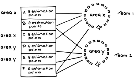 images/SpecializedVelocity_Post_pdf.png