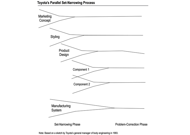 images/ward-et-al-figure-3_pdf.png