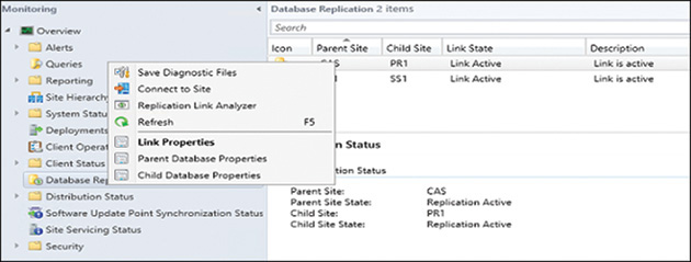 A screenshot shows Configuration Manager Database Replication monitoring options.