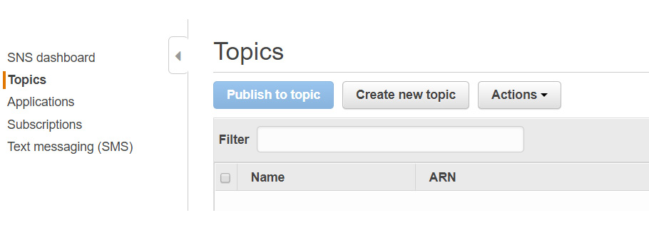 Figure 2.35: Creating a new topic from the Topics section
