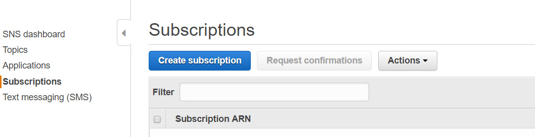 Figure 2.38: Creating a subscription for the SNS service
