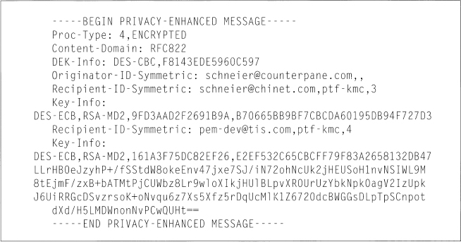 Window shows example of encapsulated message which reads ‘BEGIN PRIVACY-ENHANCED MESSAGE’, Proc-Type: 4, ENCRYPTED, Content-Domain: RFC822, et cetera, END PRIVACY-ENHANCED MESSAGE.