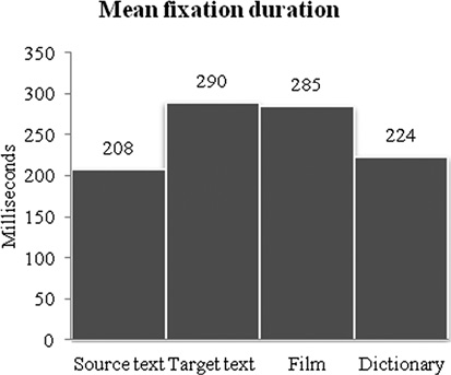 fig7.2.tif