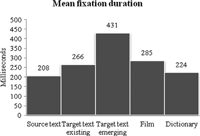 fig7.3.tif