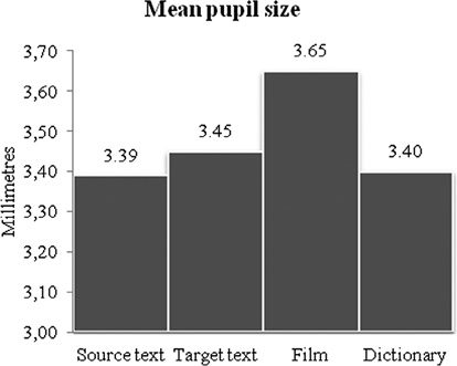 fig7.4.tif