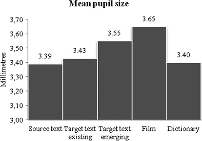 fig7.5.tif