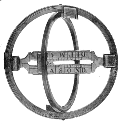 UNIVERSAL RING-DIAL