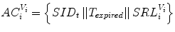 $$ AC_{i}^{{V_{i} }} = \left\{ {SID_{t} \left| {\left| {T_{expired} } \right|} \right|SRL_{i}^{{V_{i} }} } \right\} $$