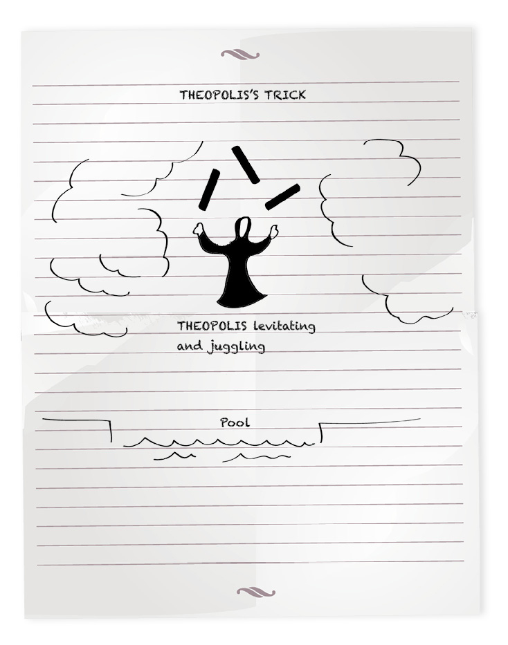 Illustration of theopolis trick