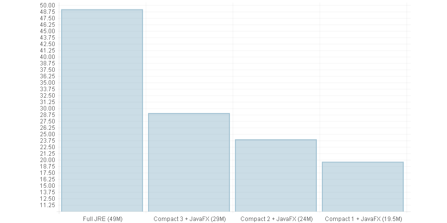 compact profiles fx.png