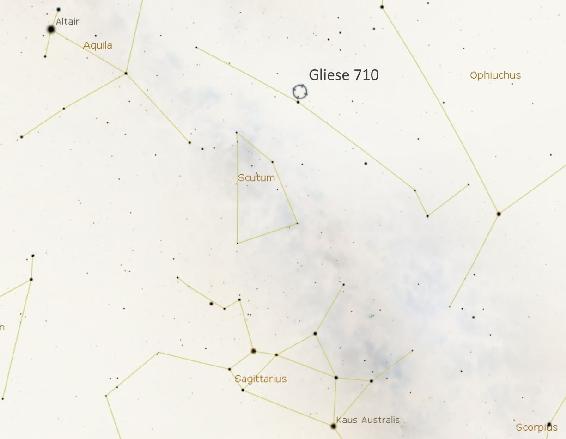 Chart, radar chart  Description automatically generated