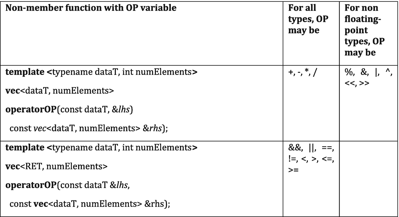 ../images/489625_1_En_11_Chapter/489625_1_En_11_Fig5_HTML.png