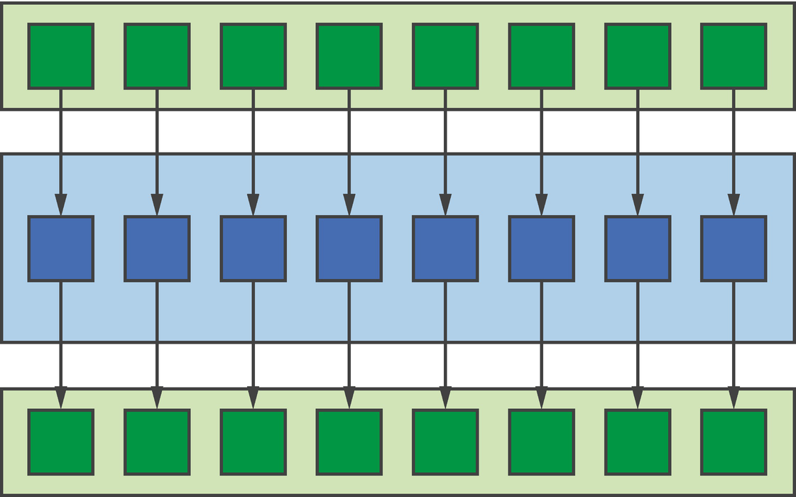 ../images/489625_1_En_14_Chapter/489625_1_En_14_Fig2_HTML.png