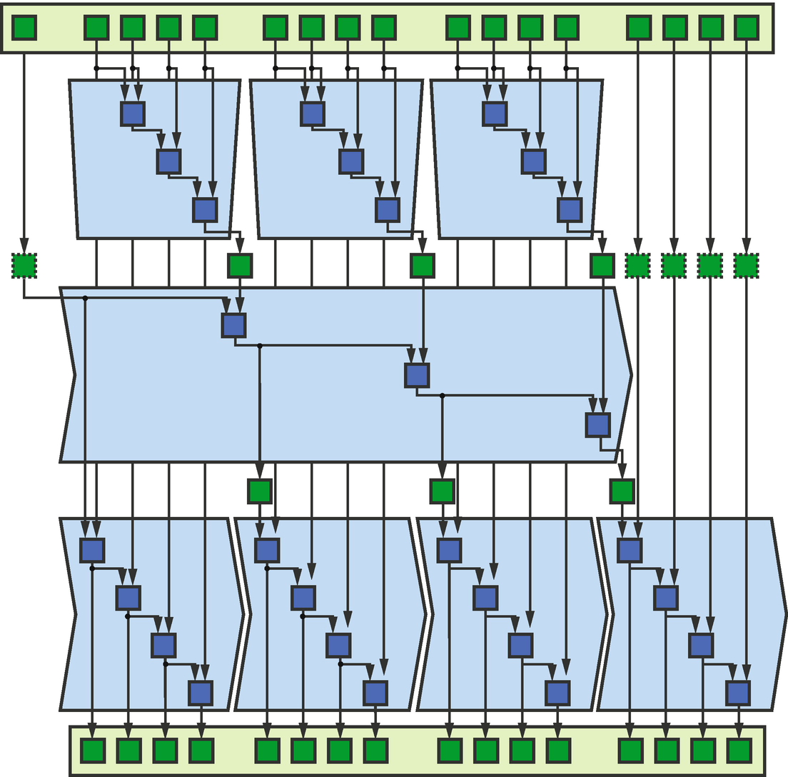 ../images/489625_1_En_14_Chapter/489625_1_En_14_Fig5_HTML.png