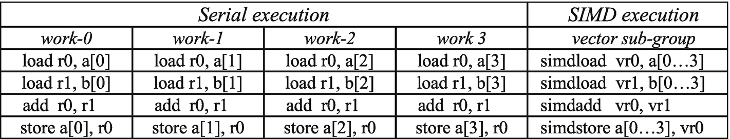 ../images/489625_1_En_16_Chapter/489625_1_En_16_Fig11_HTML.png