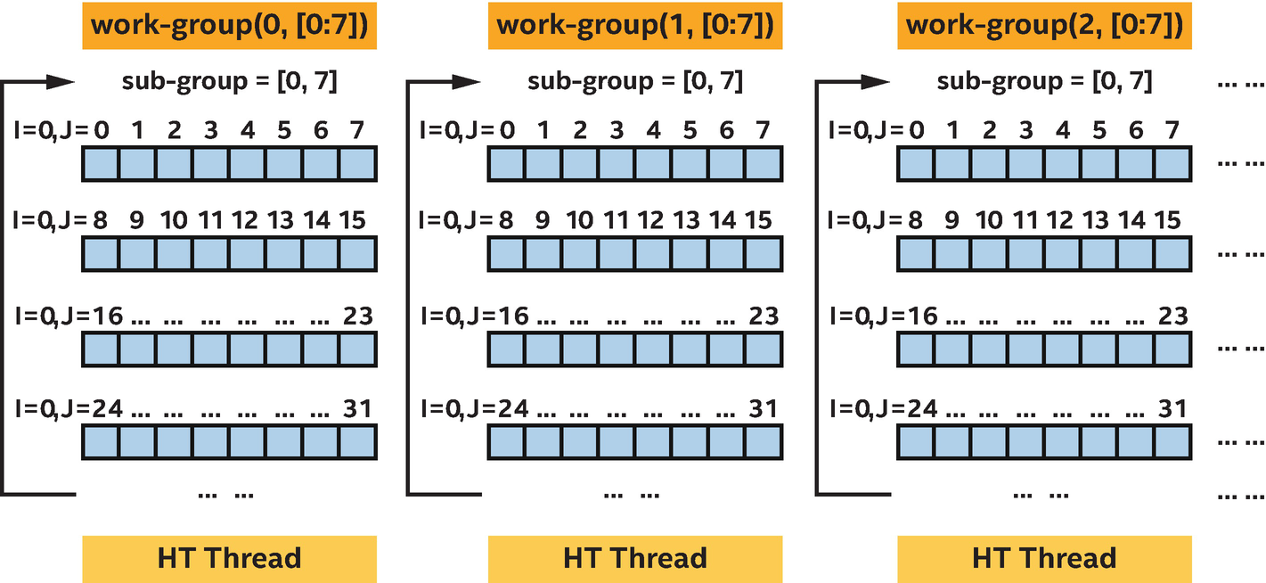 ../images/489625_1_En_16_Chapter/489625_1_En_16_Fig13_HTML.png