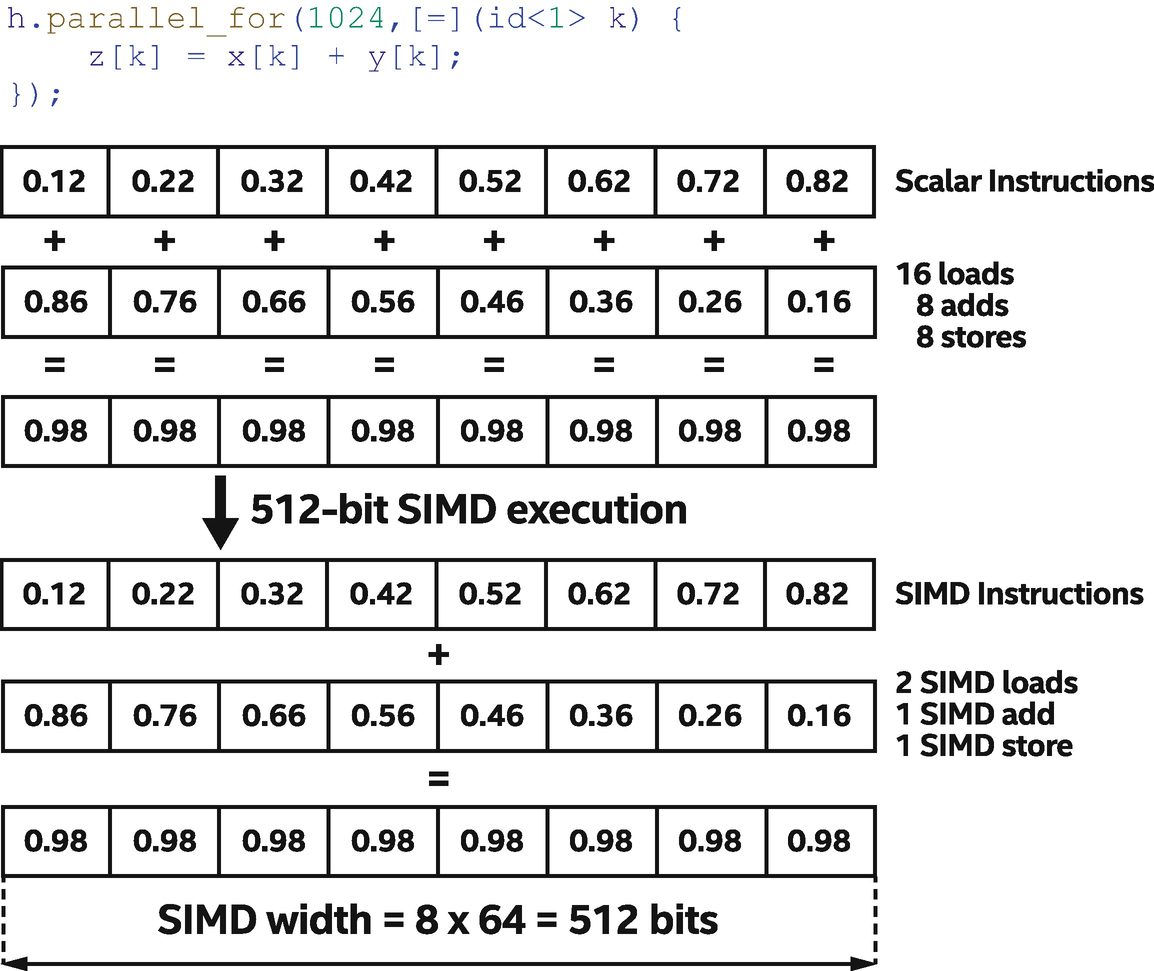 ../images/489625_1_En_16_Chapter/489625_1_En_16_Fig2_HTML.png