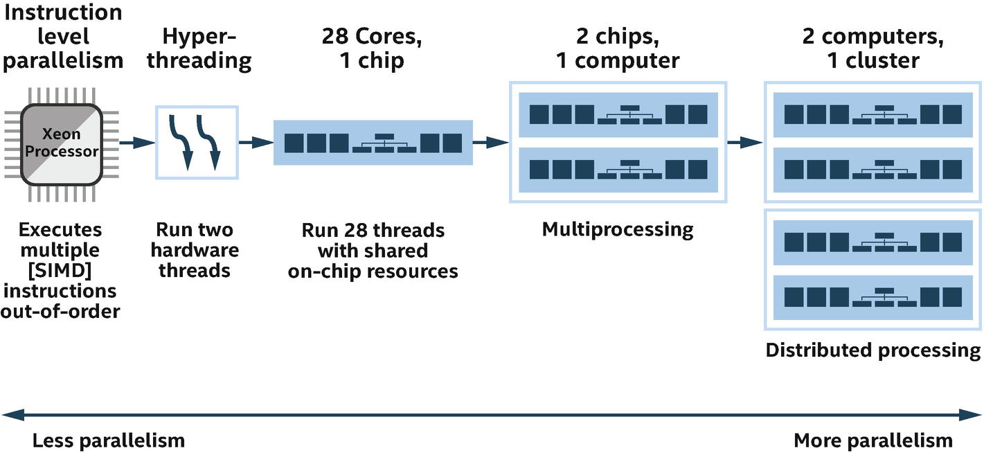 ../images/489625_1_En_16_Chapter/489625_1_En_16_Fig3_HTML.png