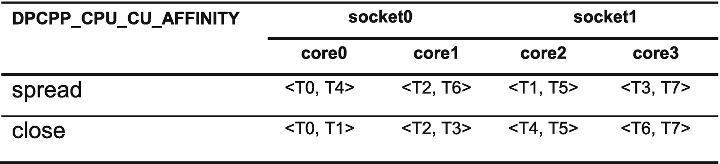 ../images/489625_1_En_16_Chapter/489625_1_En_16_Fig9_HTML.png