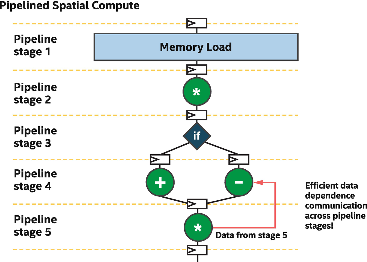 ../images/489625_1_En_17_Chapter/489625_1_En_17_Fig19_HTML.png