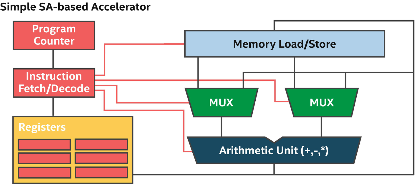 ../images/489625_1_En_17_Chapter/489625_1_En_17_Fig1_HTML.png