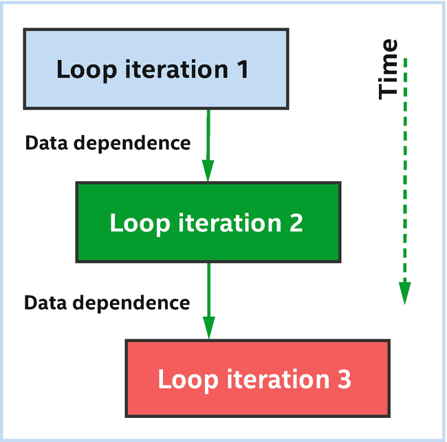 ../images/489625_1_En_17_Chapter/489625_1_En_17_Fig23_HTML.png